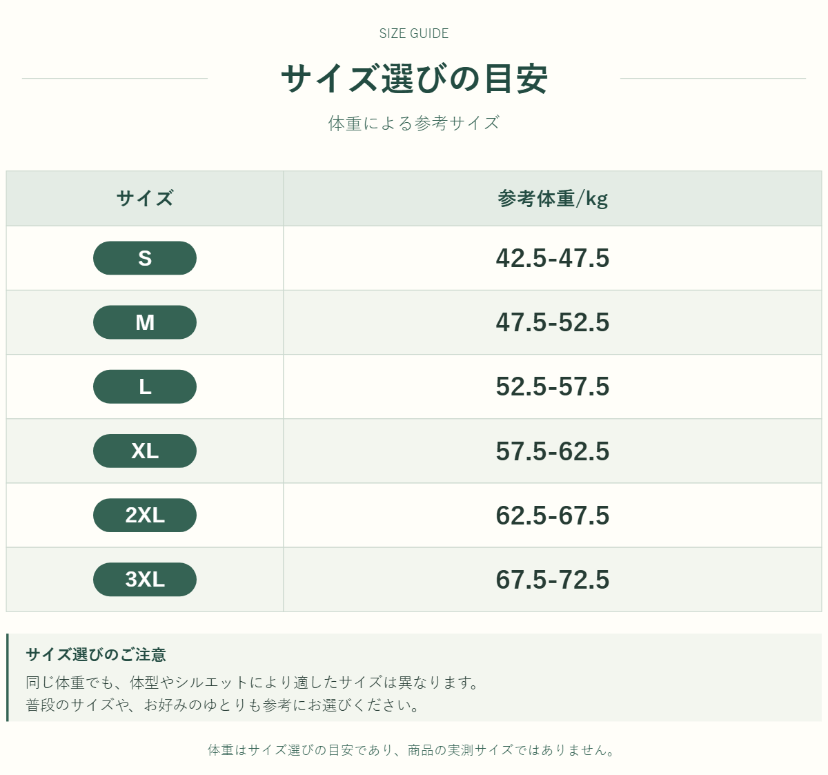 アウター・トップスのサイズ表