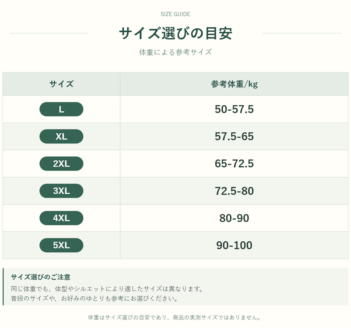 アウター・トップスのサイズ表