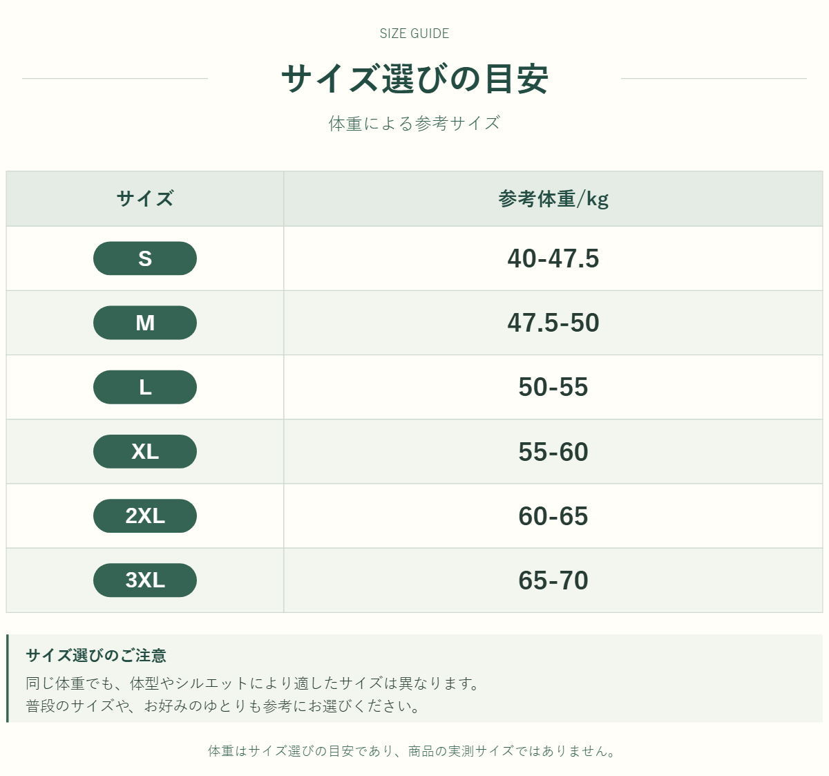 アウター・トップスのサイズ表
