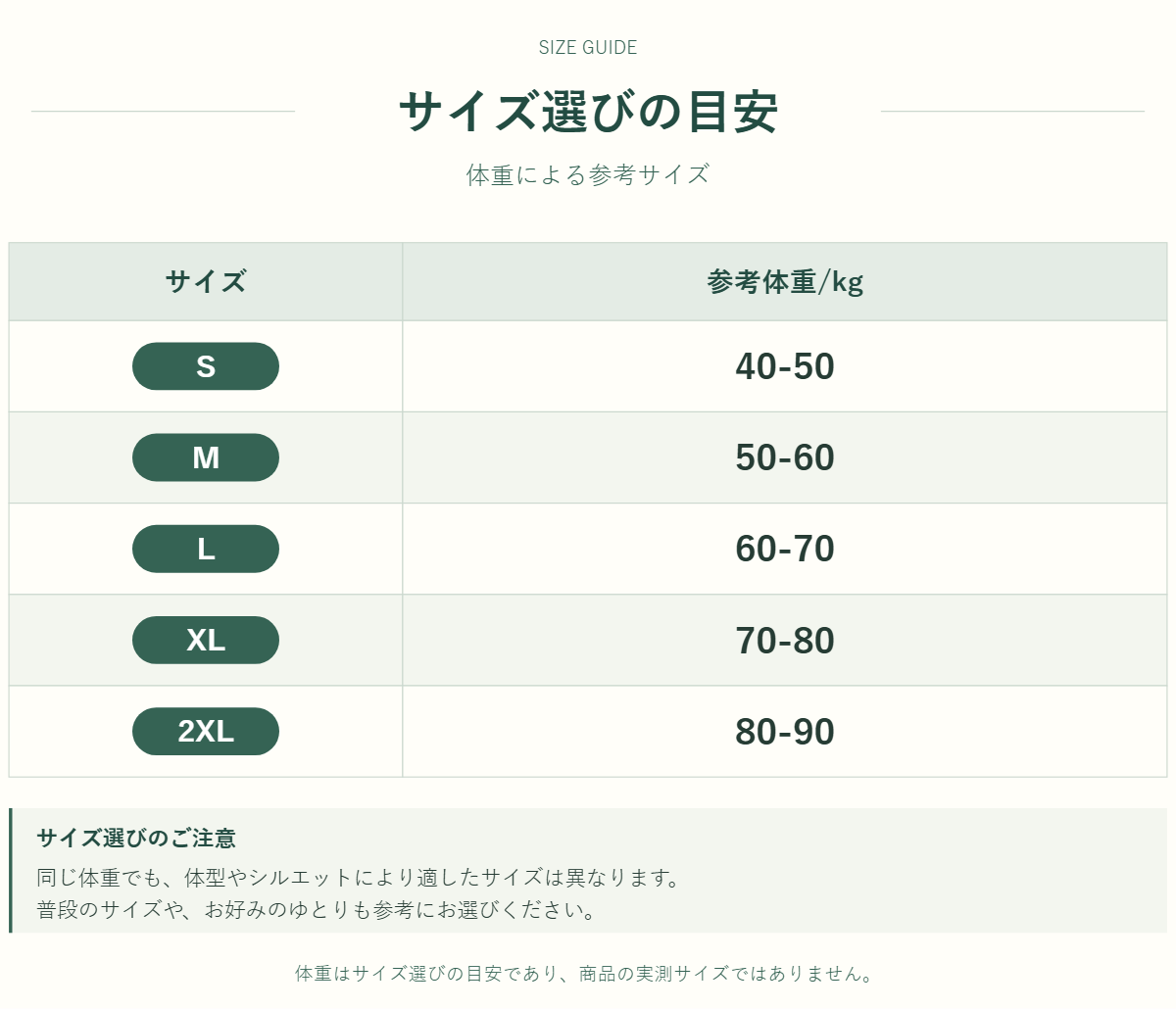 商品のサイズ情報