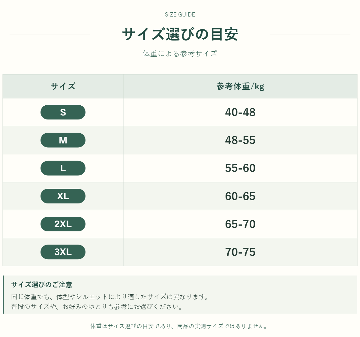 商品のサイズ情報