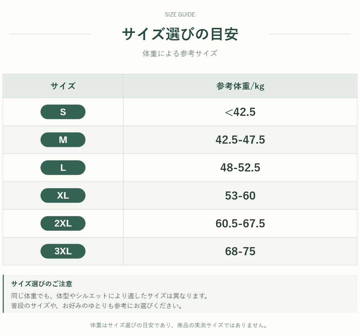 商品のサイズ情報