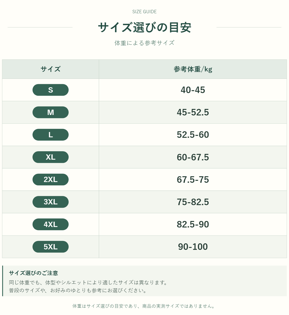 アウター・トップスのサイズ表